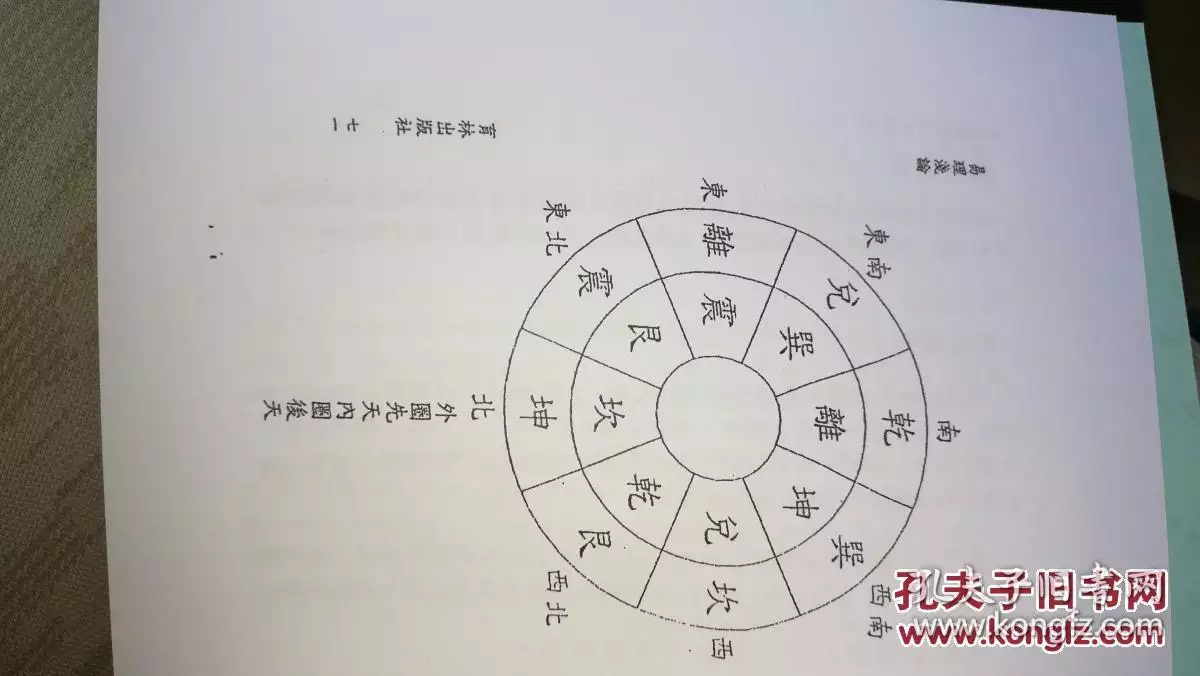 8、四柱八字看風水大全:喜文風水：什麼是四柱八字