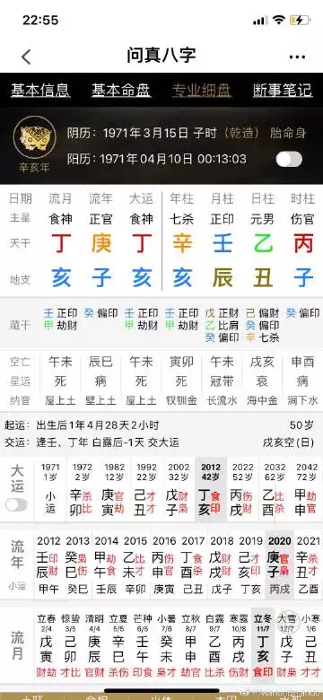 2、卧龍堂老師在嗎？書上講日元丙火最怕己土和金來掩蓋，掩沒丙火的才華，丙火喜壬水、癸水，和甲木乙木的，