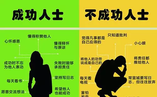 2、姓名緣分測試姓:哪裡有緣分測試姓名配對?
