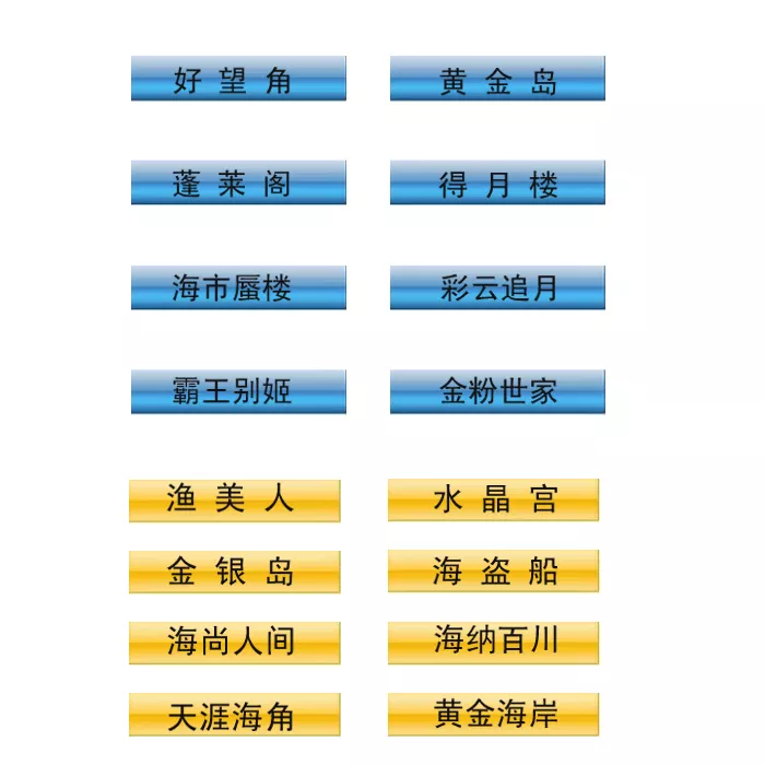 店鋪取名字大全免費查詢：生辰八字免費取商鋪名字