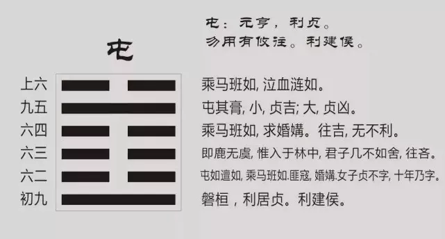 1、的運氣每日一卦:為一女性朋友測財運,替別人測,卦由我起.
