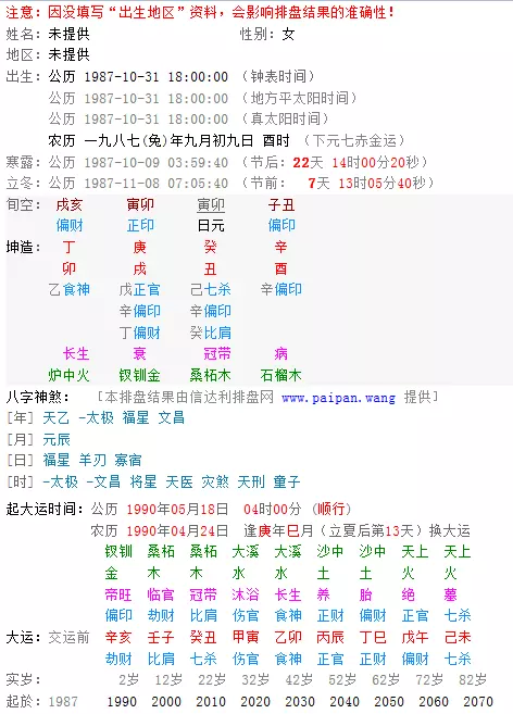 2、年屬兔的人什麼年份運氣？連續三年霉運連連了。。怎麼辦