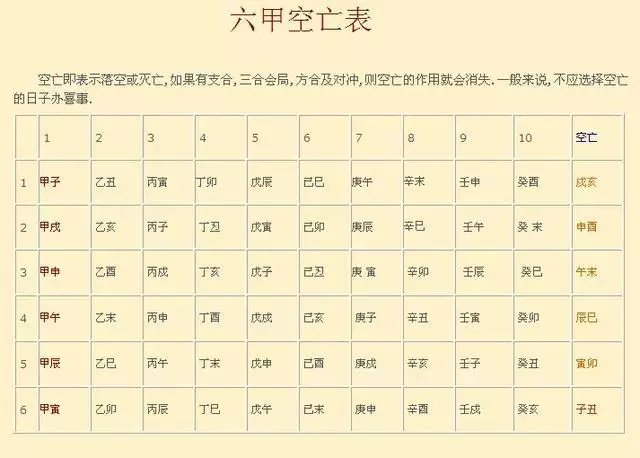 3、上等婚配里的福德是什麼意思:屬相婚配:“福德”是什麼意思?