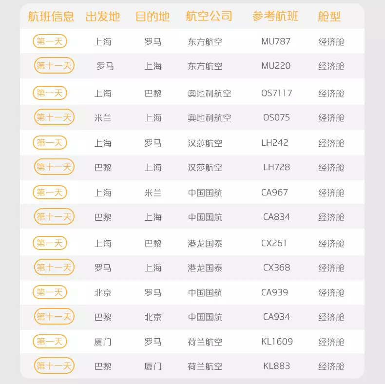 9、德國到中國郵費價目表:德國寄東西到中國要多少郵費啊？