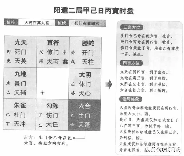 屬相螣蛇臨應爻是準確嗎：解卦，為何是有財的卦但卻未？求指點