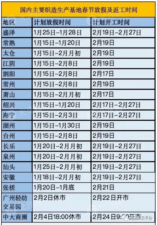 3、00年正月十八婚配表:年正月十八酉時生人的運氣