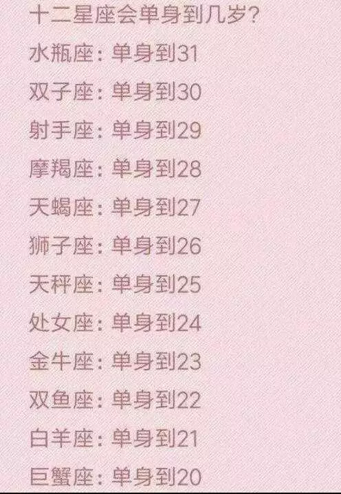 2、童貞座婚配什麼星座幸福:童貞座和哪個星座相配