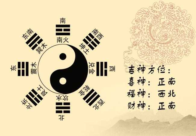 1、大家找算命網年運程:哪個網站運勢靠譜，12生肖運程之類的