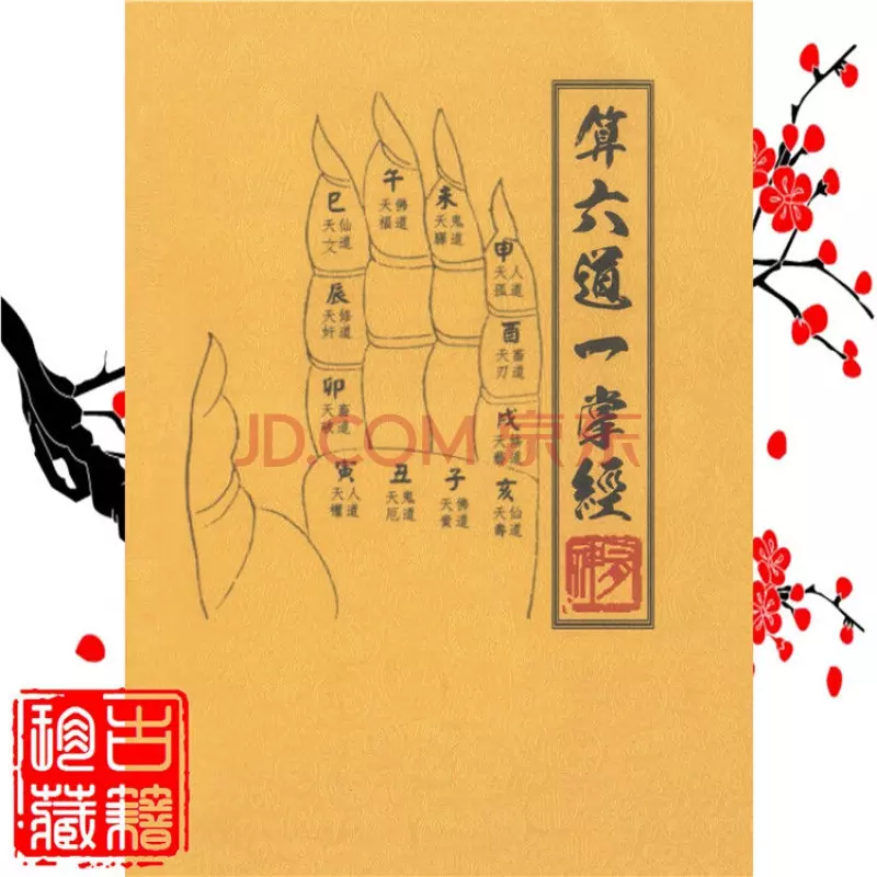 最准免費算命：超准：來看你是哪一道來的