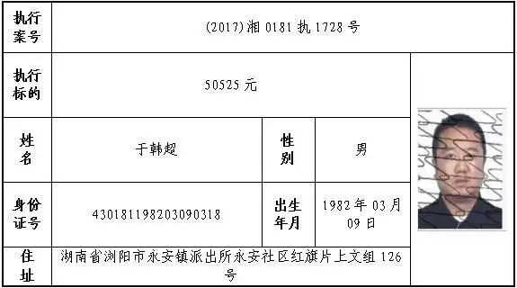 2、通過信息怎麼才能查到婚姻狀況，查一查是都離婚，已婚