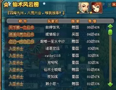 好聽又特別的微信名字兩個字：好聽的兩字微信昵稱