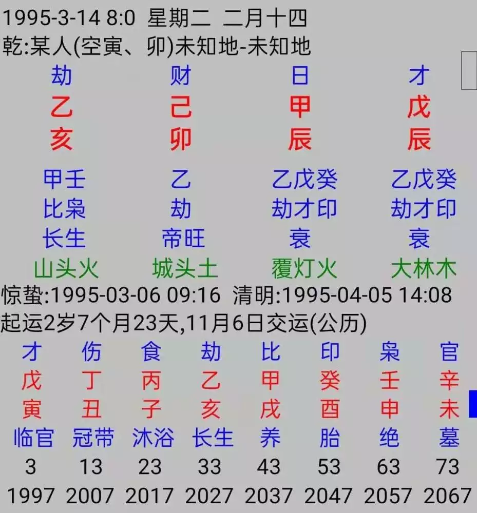 6、男辛未土女丙子水婚配好嗎:男金女水是什麼婚姻