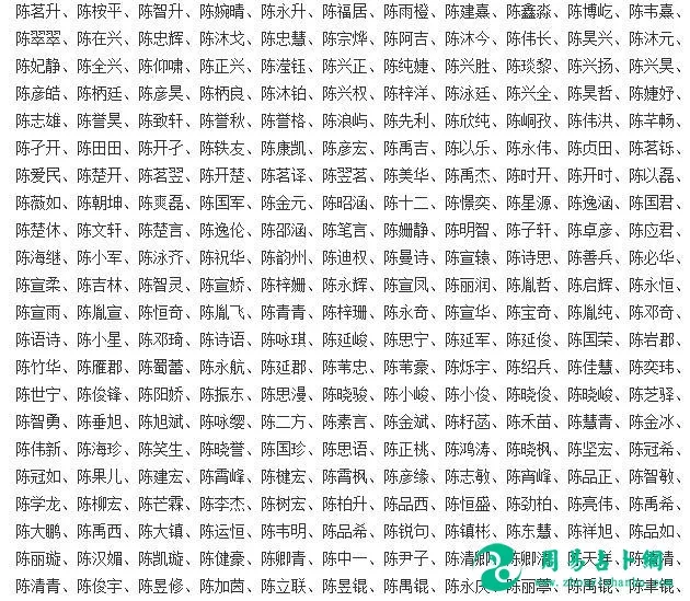 6、免費自動取名分:免費取名