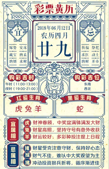 3、老黃曆最準確版本:哪個老黃曆最准??