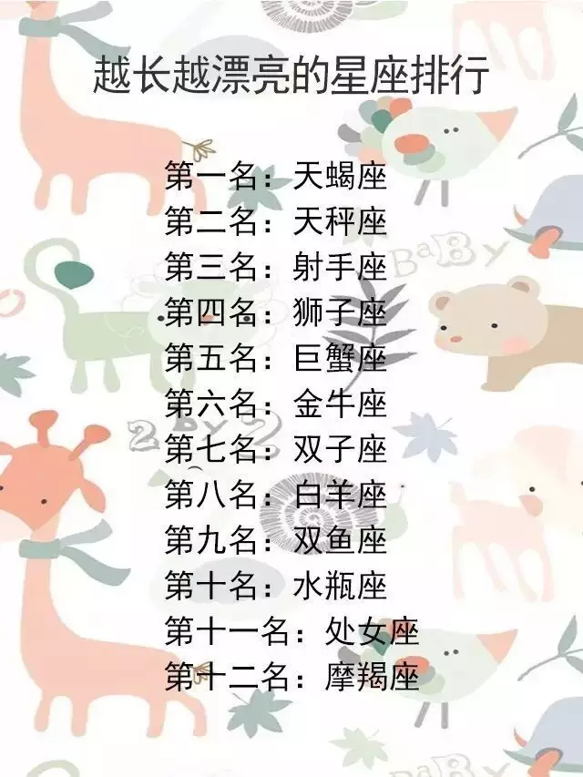 3、白羊座與處女座婚配有守財運:處女座和白羊座配嗎