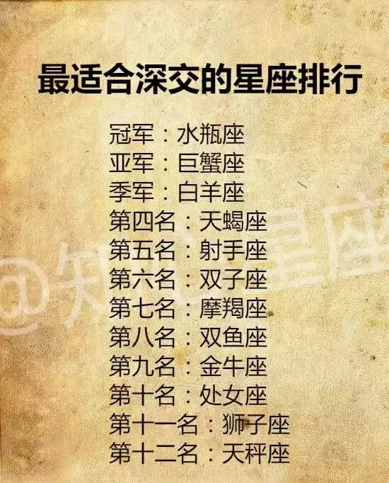 7、水瓶座與獅子座婚配好嗎:水瓶座和獅子座相配怎麼樣