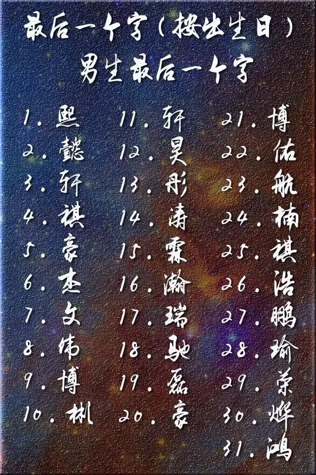 6、測前世身份(免費):前世古代是什麼身份