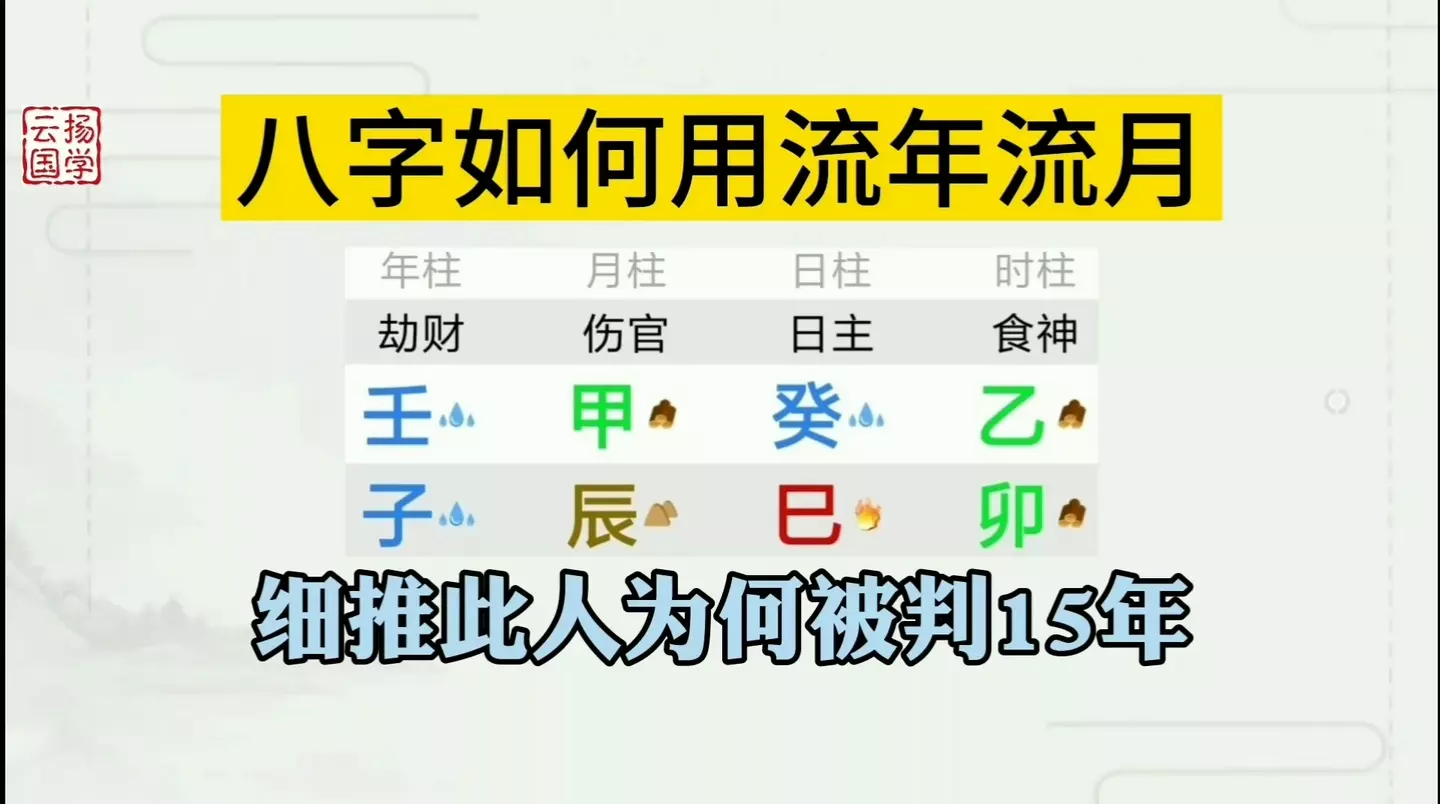 3、八字流年流月詳批免費:詳批八字
