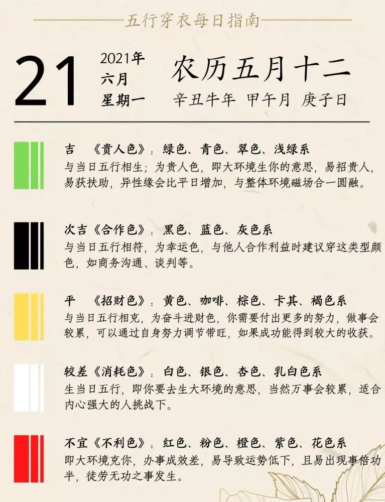 4、運勢適合穿什麼顏色的衣服:穿什麼顏色衣服出門運氣好？