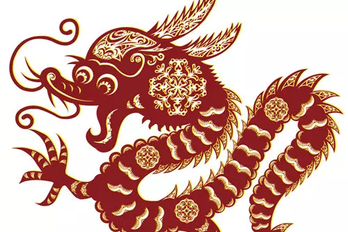年出生屬相是什麼：年屬相是什麼