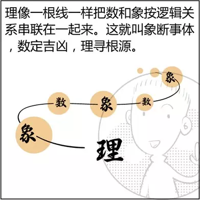 3、測算婚姻超准:算命說的婚姻能相信嗎