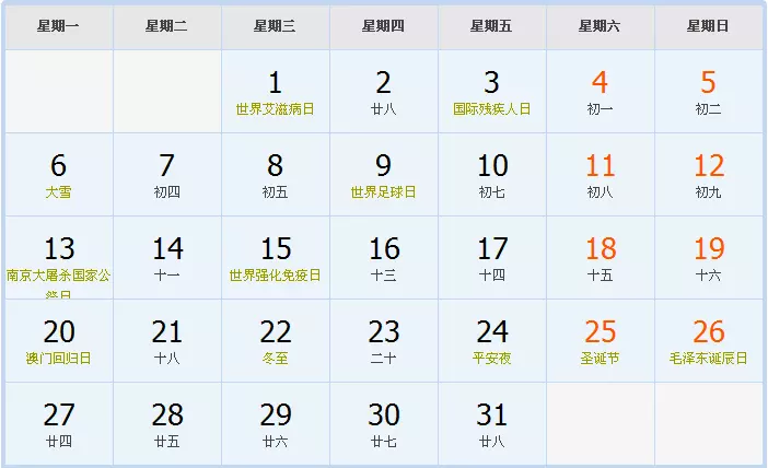 年陰曆屬相出生配對錶：屬相歲數對照表