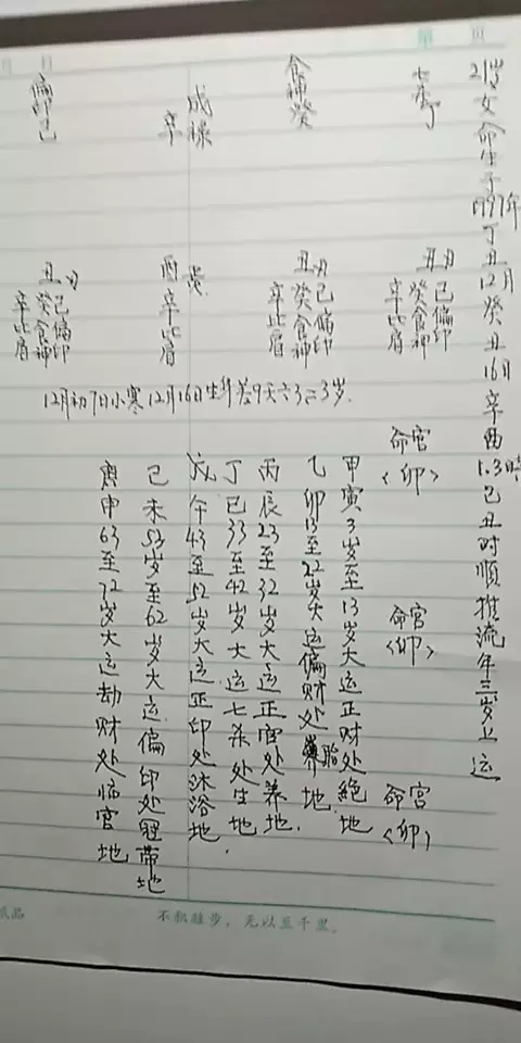 2、97年5月女屬牛婚配:97年女屬牛的和什麼屬相最配？