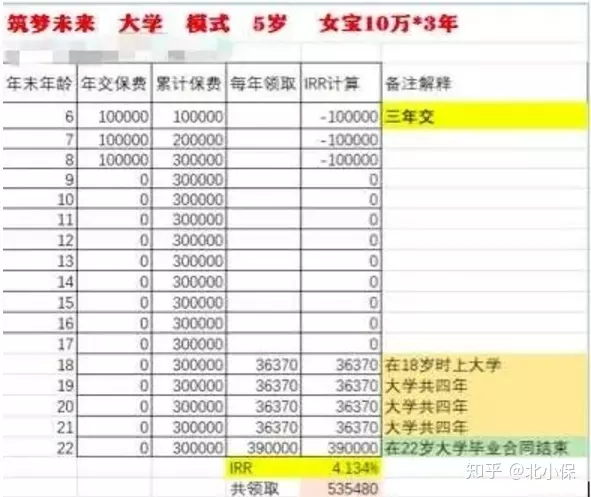 2、21歲屬什麼几几年出生:21歲年屬什麼的，几几年出生的？