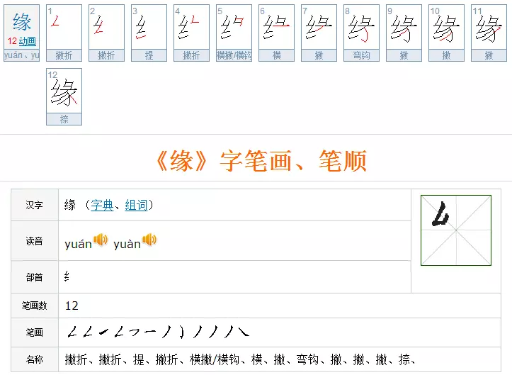 3、筆畫看兩個人的緣分:如何用兩人名字的筆畫算緣分？