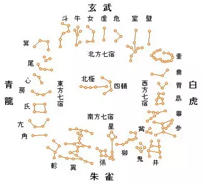 2、牛女虎男相配嗎婚姻:屬虎的和什麼屬相最配屬虎男跟屬牛的女的相配嗎？