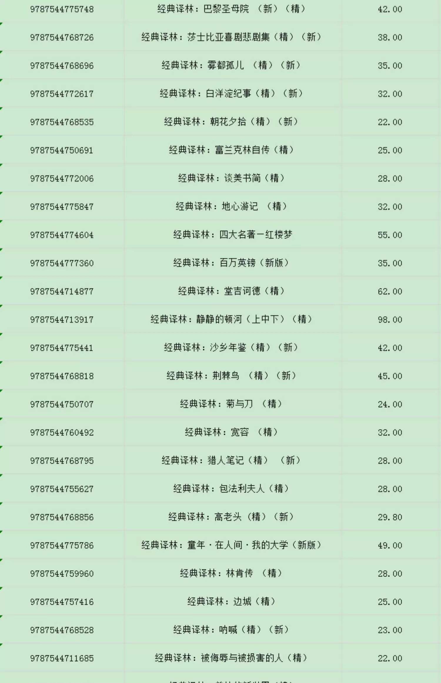 2、81年雞和71年豬婚配如何:81年的雞和71年的豬八字是否相合