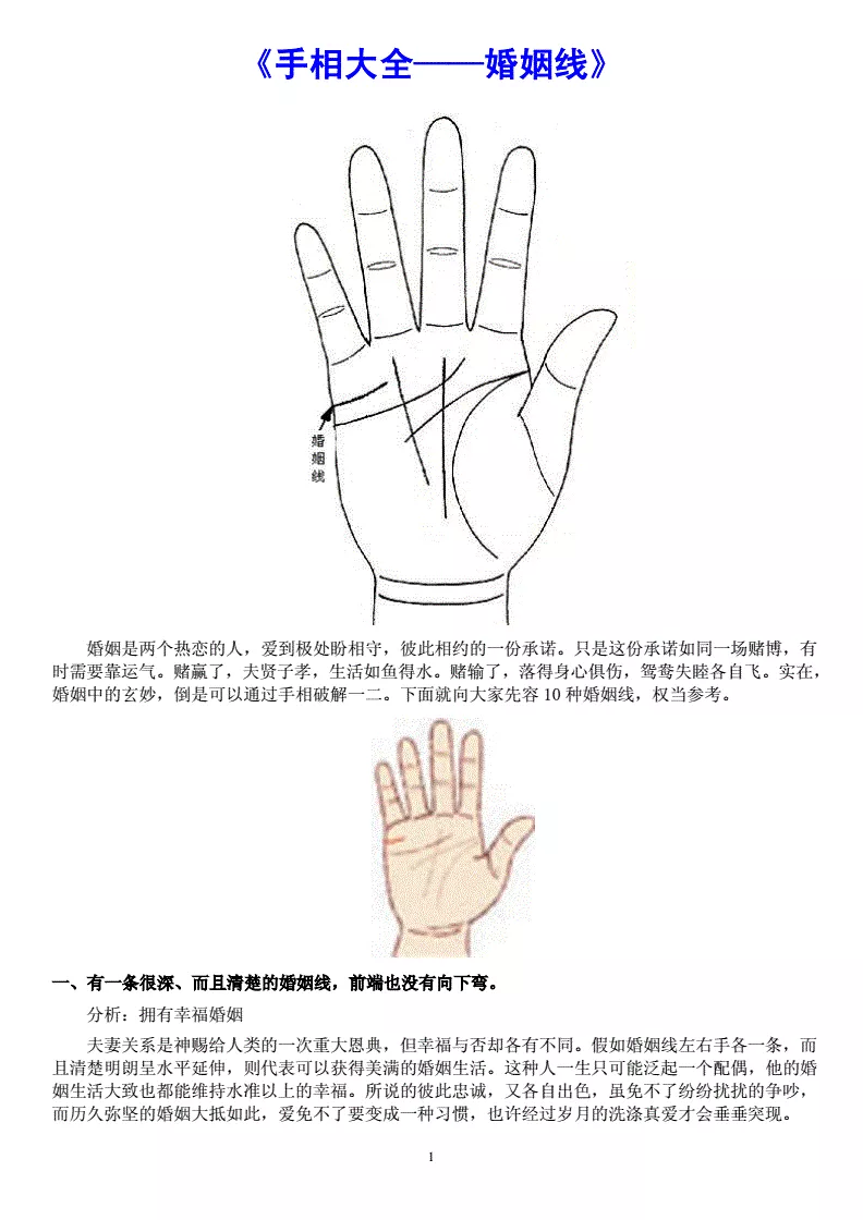 1、婚姻線怎麼看幾段姻緣圖片:婚姻線圖解，婚姻線怎麼看婚姻感情