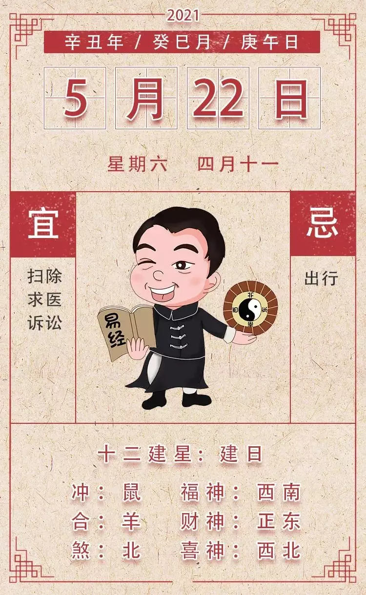 2021年十二生肖運勢運程：2021年十二生肖運勢運程