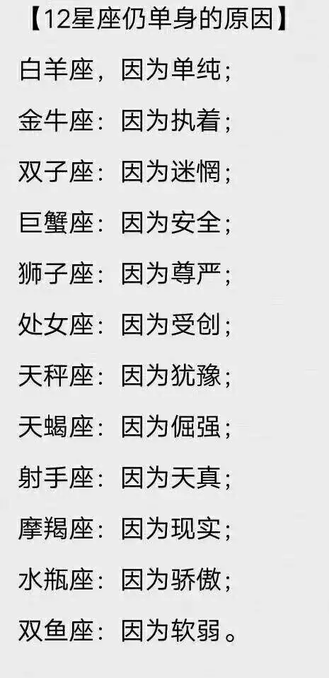 1、雙魚座男和白羊座女婚配:雙魚座男與白羊座女相配嗎？