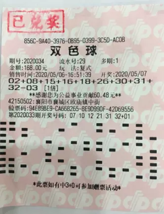 買最容易的屬相：福利買12生肖那個會中