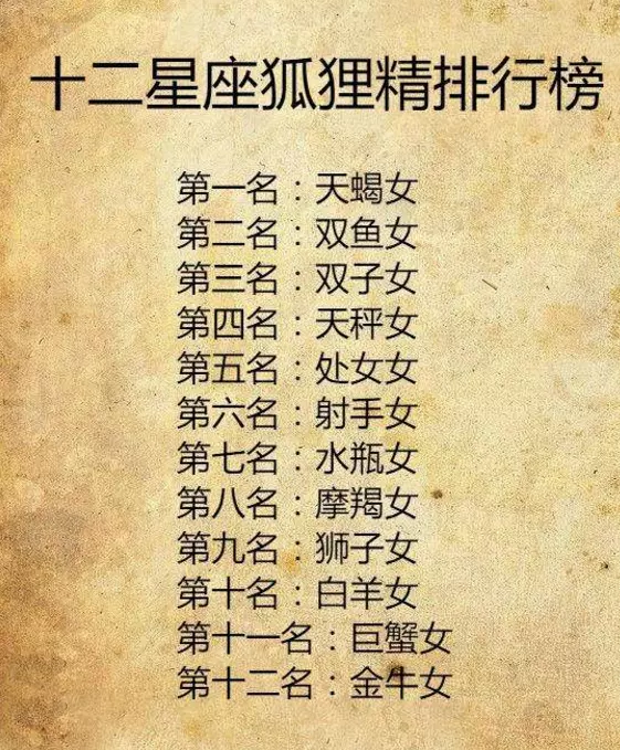 1、男獅子座女白羊座婚配好嗎:（男）獅子座與(女）白羊座配不配