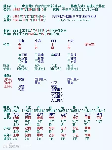 4、陰曆年八月月朔屬馬女和年八月二十六屬龍男娶親會幸福嗎?