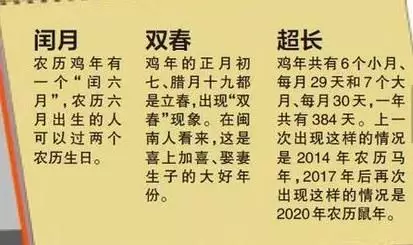 年五行屬什麼命人：年是什麼命