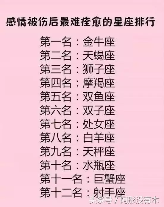 1、男天秤女金牛婚配指數:金牛座和天秤座的配對指數是多少？