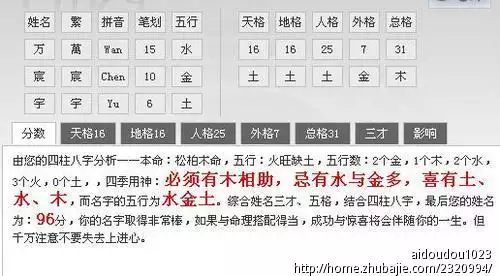 女孩缺火洋氣名字大全：王姓女孩名字2021年屬牛