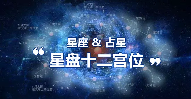 5、怎樣查自己星座十二宮:我的星座十二宮是什麼?