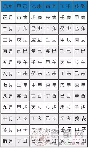 3、瓷都算命婚姻配對:瓷都免費算命