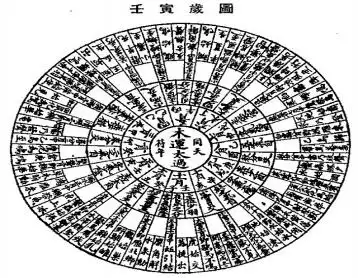 婚姻中兩人屬相相刑會怎樣：相刑生肖適合結婚嗎