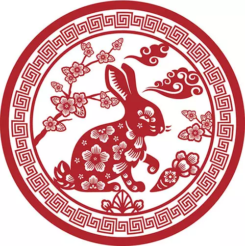 1、生肖兔年可以和兔年的人婚配嗎:屬兔的不能和什麼屬相結婚