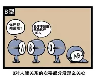 3、a型女和ab型男婚配:ab型男和a型女婚姻組合