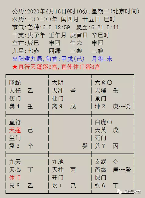 2、奇門測兩人的緣分是否已盡:測二人緣分是否已盡