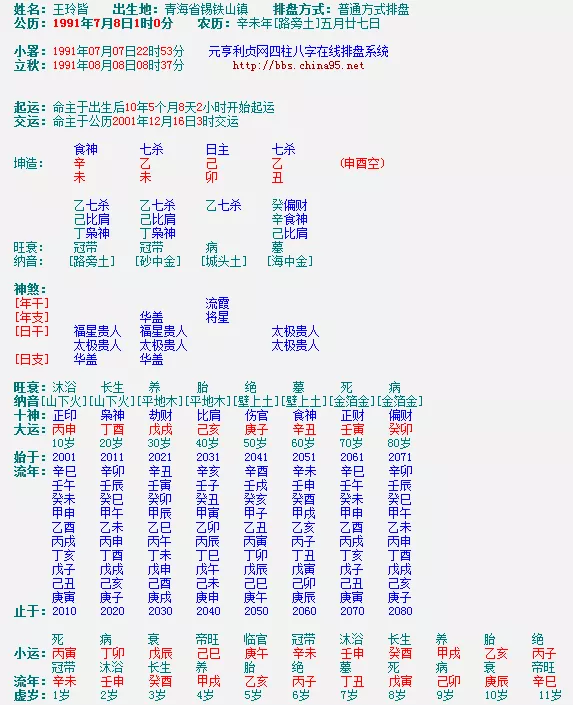 1、怎麼看自己的八字好不好:怎麼樣可以知道自己的八字