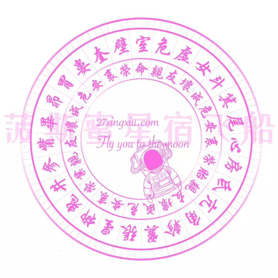 1、如何查兩人星宿關係:玉帝手下二十四星宿是哪些