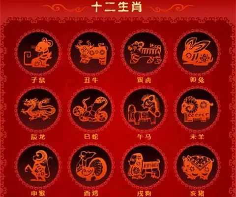 2、屬相不合婚配好欠好:屬相婚配：男屬兔和女屬鼠相配嗎