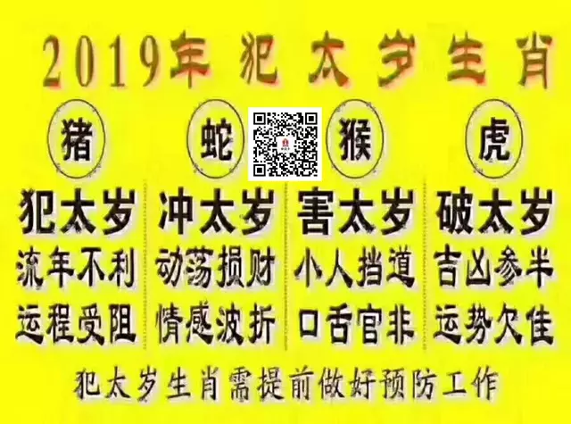1、算命健康運勢:算命運勢